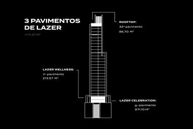 Apartamento com 4 quartos à venda, 143m², 4 banheiros, 3 garagens - Centro - Balneário Camboriú