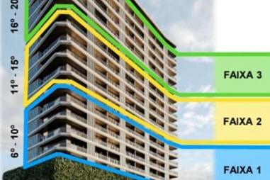 Apartamento próximo á Univali.