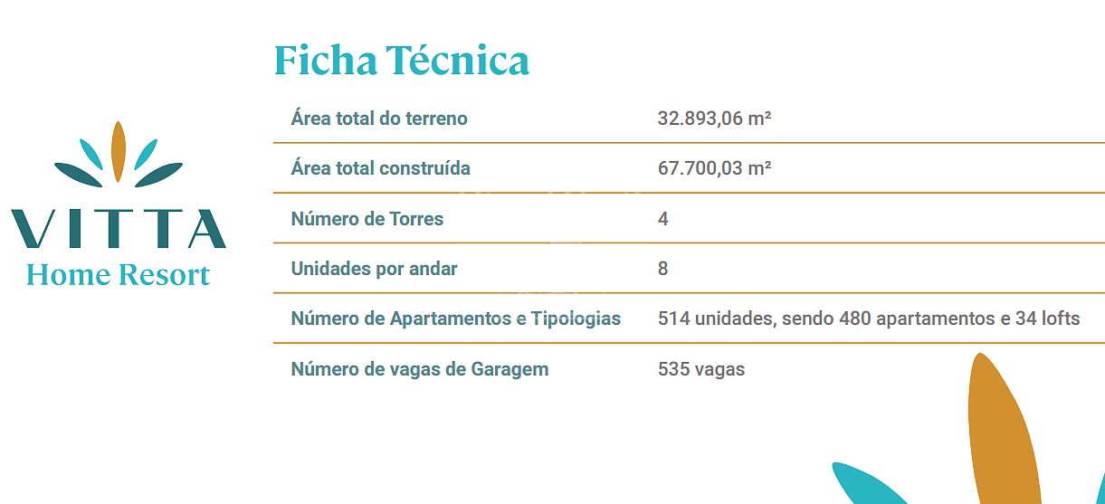 Apartamento à venda com 3 quartos, 1 suíte, 2 vagas e 74m² no Fazenda, Itajaí (SC) — foto 27 de 27