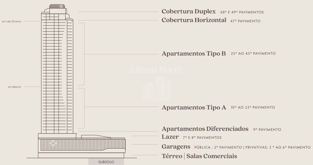 Apartamento à venda com 4 quartos, 4 suítes, 3 vagas e 182m² no Centro, Balneário Camboriú (SC) — foto 15 de 16