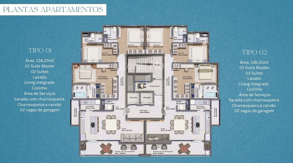 Apartamento à venda com 3 quartos, 3 suítes, 2 vagas e 132m² no Fazenda, Itajaí (SC) — foto 6 de 20